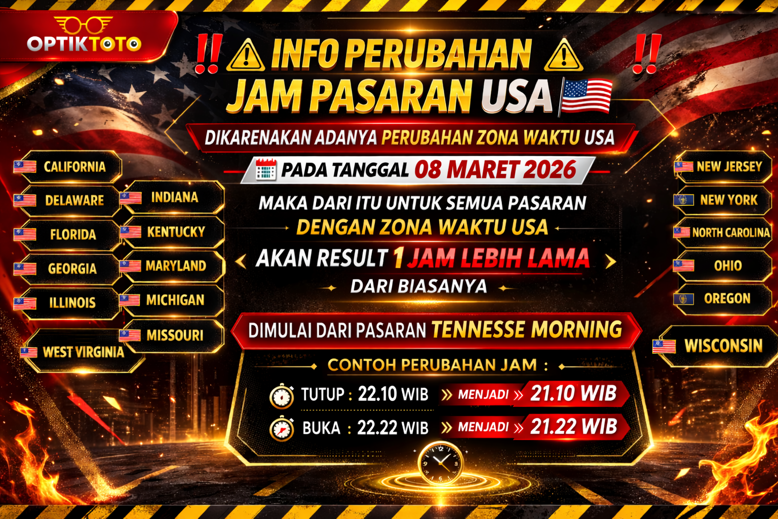 INFO PERUBAHAN JAM PASARAN USA