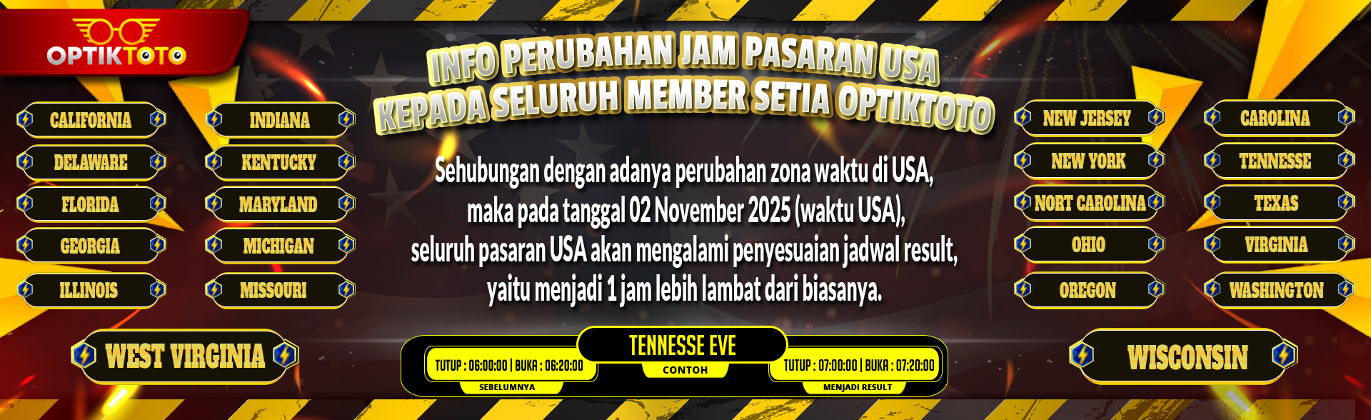 INFO PERUBAHAN JAM PASARAN USA